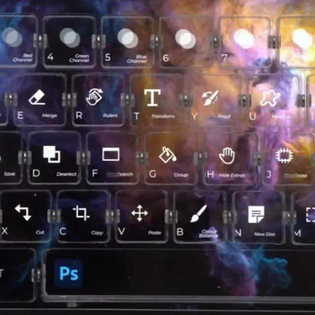 Flux Keyboard